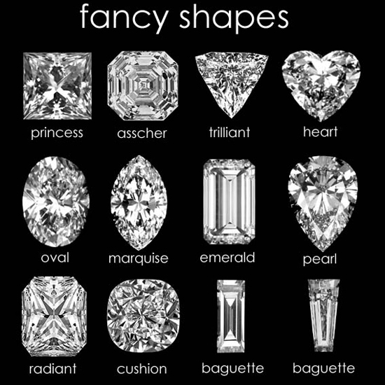 nhẫn kim cương kiểu fancy cuts