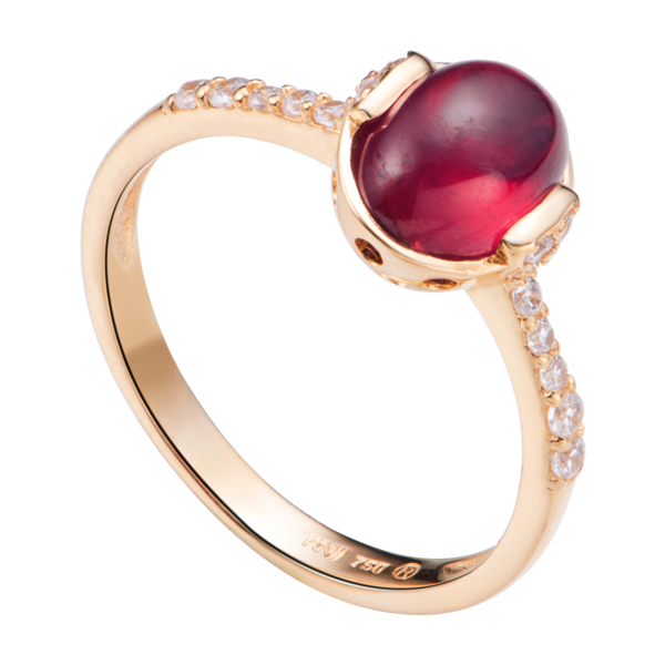 cô nàng mệnh Hỏa nên chọn nhẫn làm từ đá Ruby