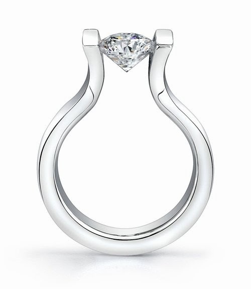 Phuong phap luc cang