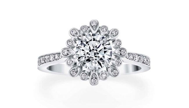 Các loại đá đính trên nhẫn