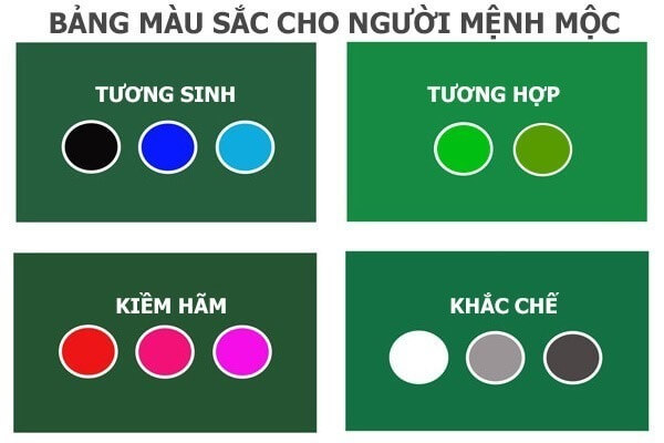 Màu tương hợp mệnh Mộc
