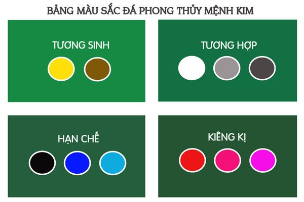 Màu sắc hợp với người sinh năm 1982