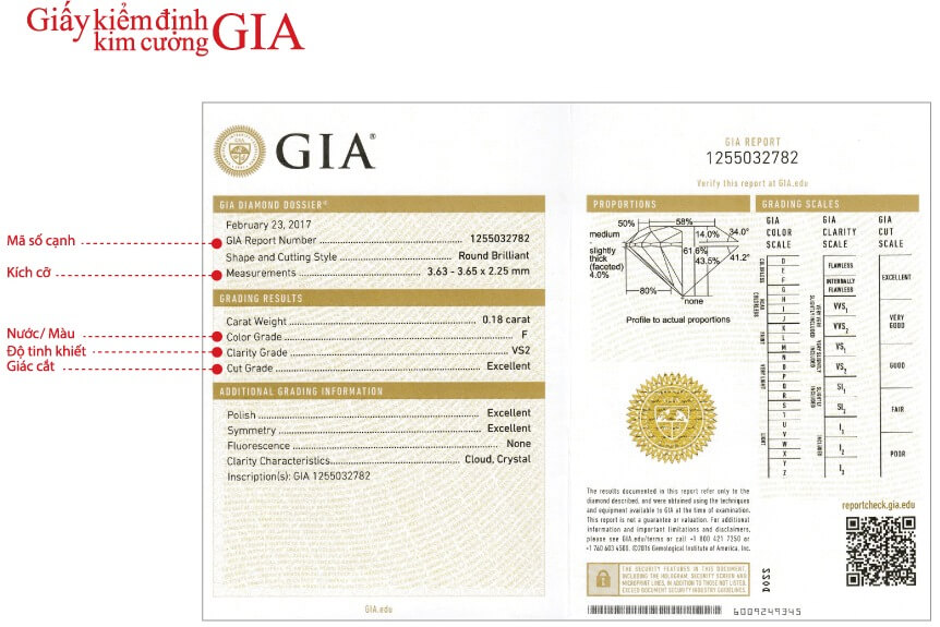 Phí kiểm định kim cương bao gồm loại chứng chỉ mà bạn mong muốn