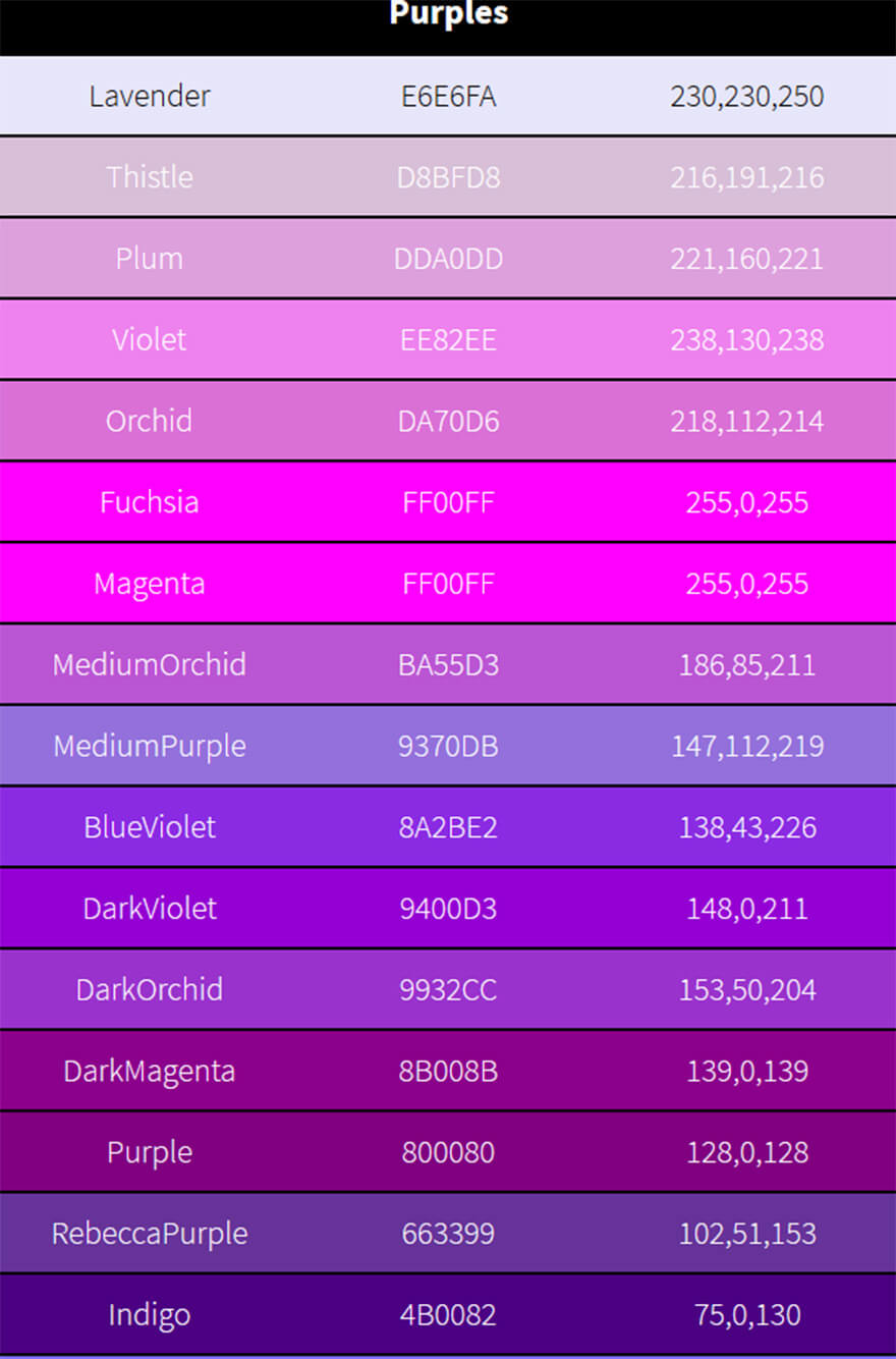 Màu tím là gì? Ý nghĩa màu tím