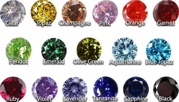 So sánh đá CZ với các loại đá khác