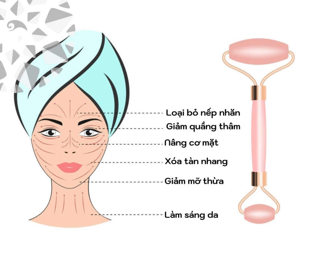 Hiệu quả của thanh lăn massage mặt đá thạch anh hồng
